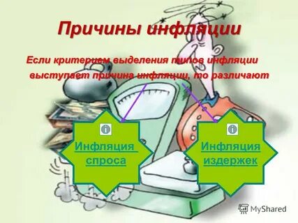 Причины инфляции 5 причин