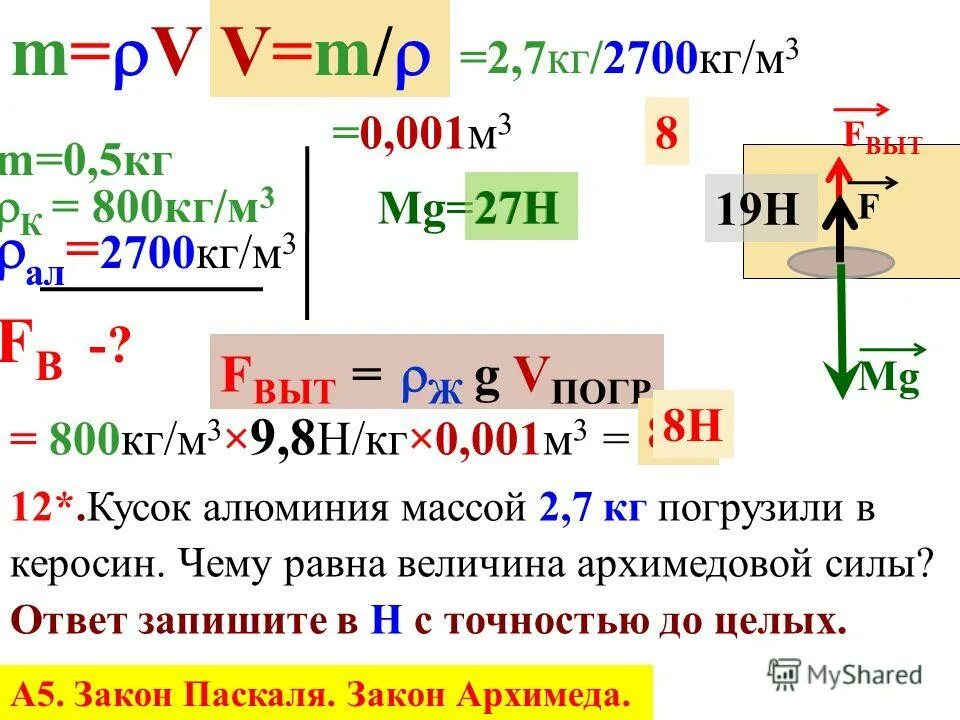 2700 кг сколько