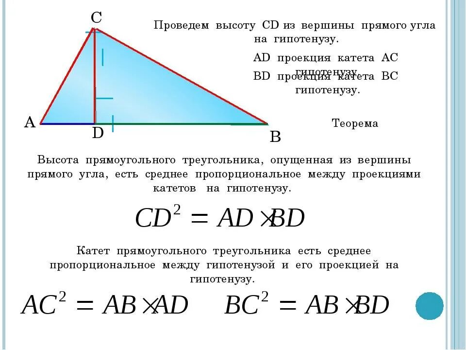 В прямоугольном треугольнике mng высота gd. Свойство высоты прямого угла прямоугольного треугольника. Высота в прямоугольном треугольнике. Формулы в прямоугольном треугольнике с высотой из прямого угла. Высота из вершины прямого угла прямоугольного треугольника.