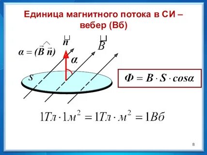 В чем измеряется магнитный поток в физике