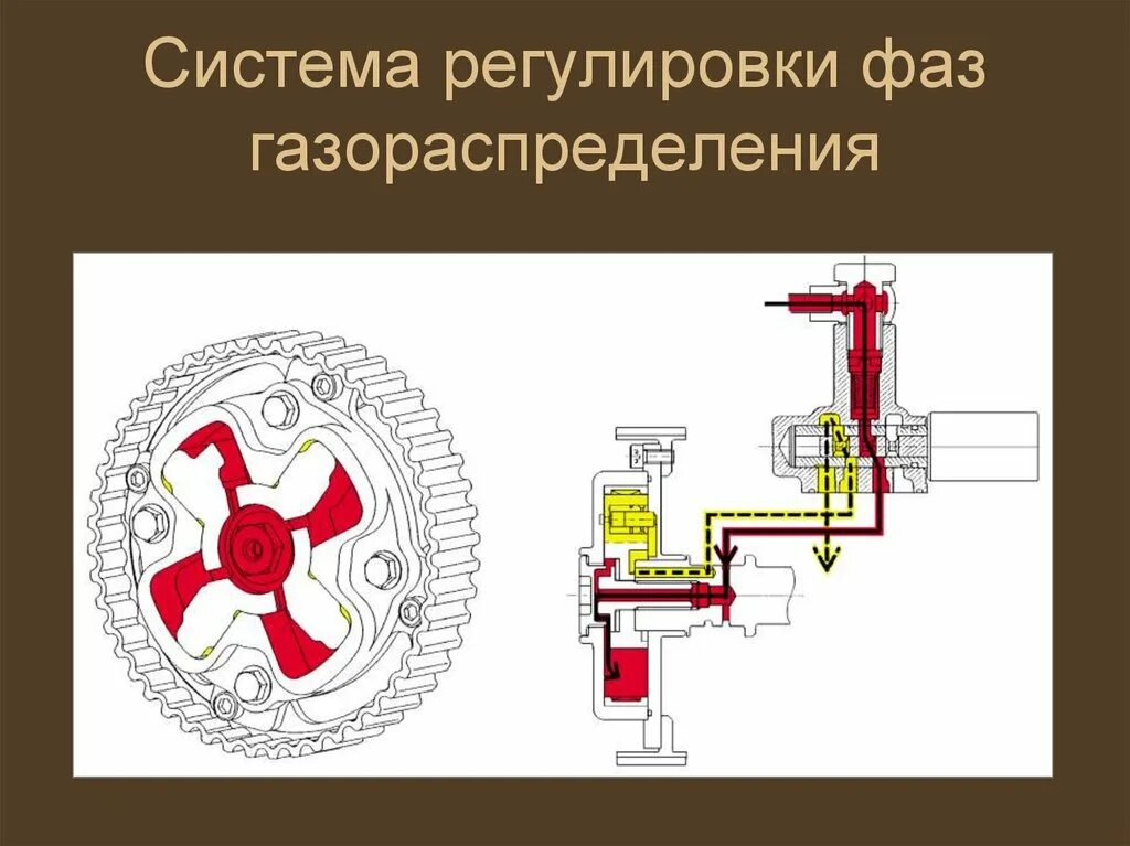 Устройство фазовращателя