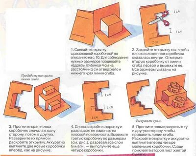 Книгами пошаговая инструкция