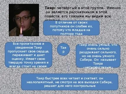 Судьба человека кем является рассказчик в произведении