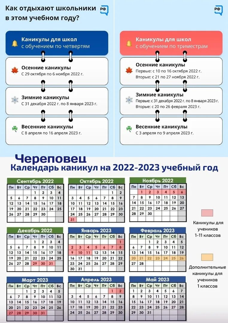 Календарь каникул. Школьные каникулы 2022-2023. Зимние школьные каникулы 2022-2023. Каникулы 2022-23.