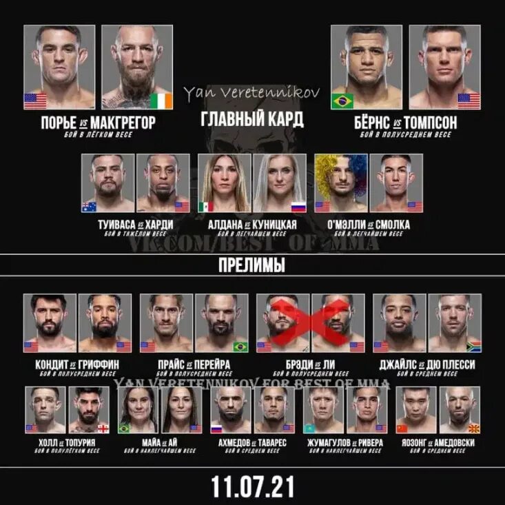 Ufc 300 полный кард участников. UFC 264 кард участников. Юфс 276 кард участников. Кард юфс 264 участников и Дата. Юфс 275 кард участников и Дата.