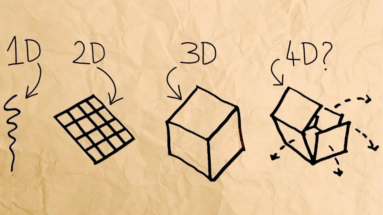 1 e4 e5 2 d4