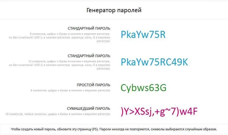 Что значит верхний регистр. Пароль 8 символов латинские буквы прописные и строчные. Пароль с латинскими буквами и цифрами и символами. Пароль из латинских букв цифр и символов. Прописная буква в пароле.