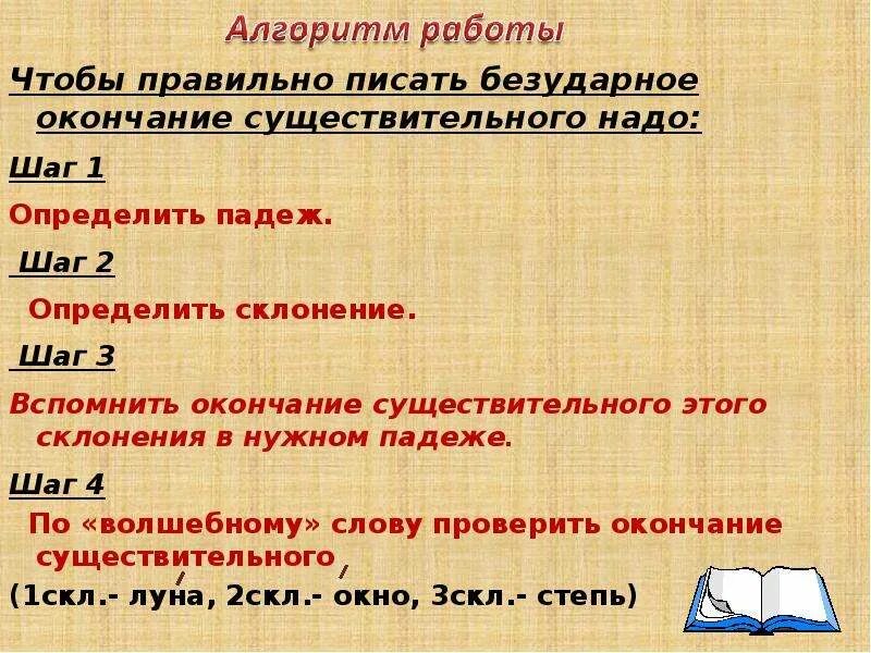 Чтобы определить склонение нужно. Алгоритм проверки безударных окончаний имен существительных. Алгоритм написания безударного окончания существительных. Алгоритм правописание безударных окончаний имен существительных. Алгоритм проверки безударного падежного окончания существительных.