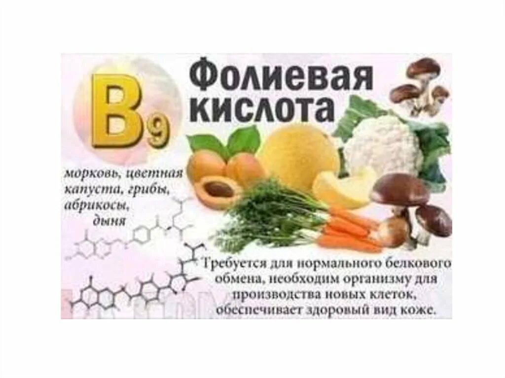 Фолиевая кислота вит в9. Фолиевая кислота витамин в9. Витамин в9 фолиевая кислота таблица. Витамин б9 фолиевая кислота. Лучшая фолиевая кислота купить