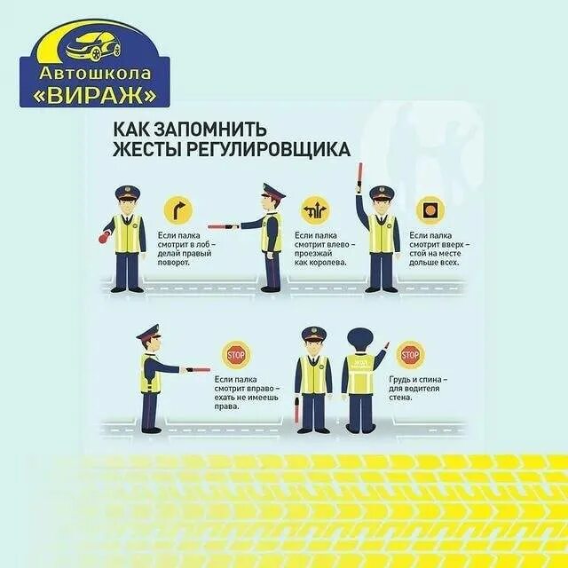 Как легко выучить птэ