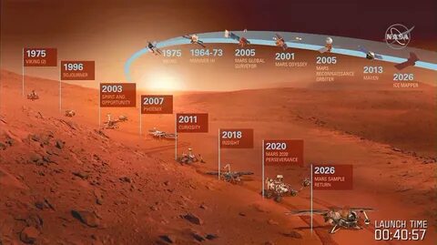 Чатурмасья в 2024 году когда