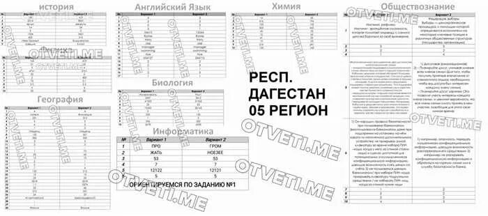 Огэ по географии на 5