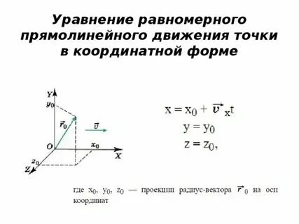 Уравнение прямолинейного движения в векторной форме