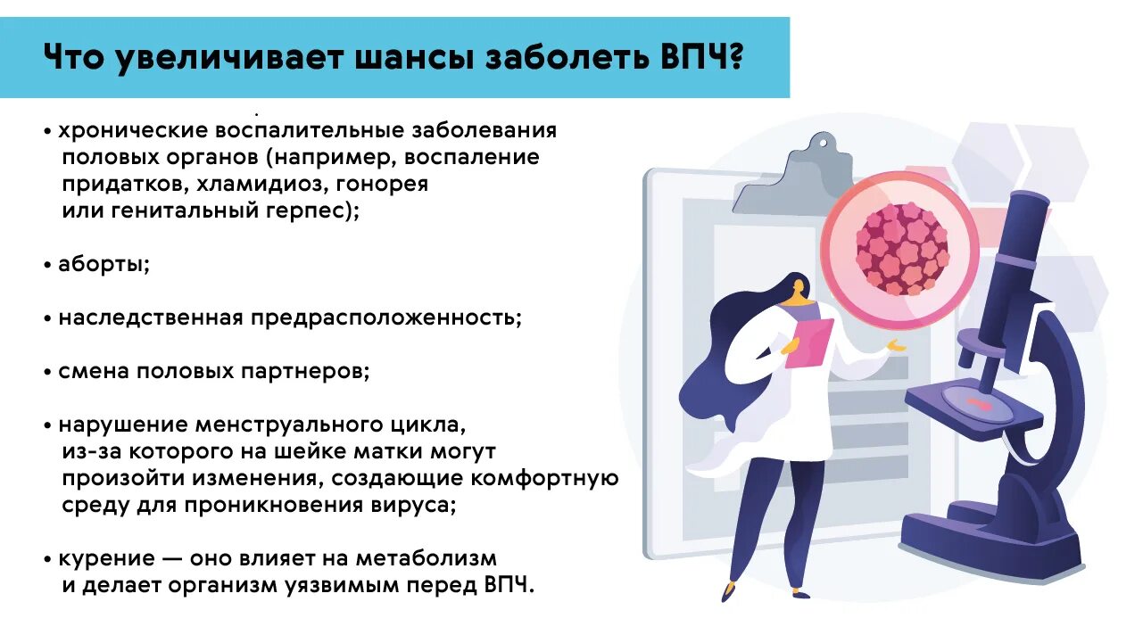 Лечение впч препараты схема лечения. Папиллома вирусная инфекция. Инфицирование вирусом папилломы человека. Папилломавирусной инфекции у женщин препараты.