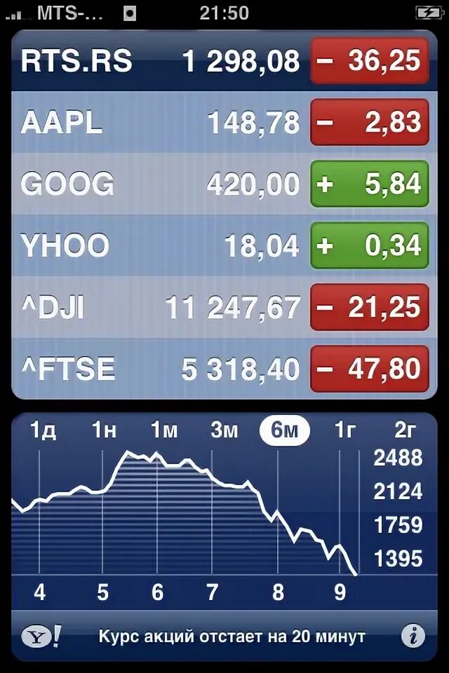 гаджеты акций. браслет garmin vivofit jr. гаджеты акций. гаджеты акций. обратный звонок calltouch.