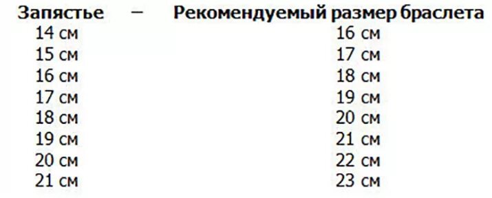 Размер руки для браслета у девушки. Размер браслета как определить таблица. как узнать длину браслета на руку. как узнать размер браслета мужчины. размеры запястья у мужчин таблица для браслетов.