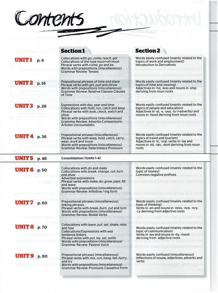 Unit 1 section 5. Use of english b2 ответы. unit 01 section 1 collocationsexpressions ответы get. unit 5 modal verbs ответы. section 2 words easily confused ответы unit 01.