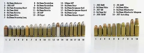 Патрон 9х21 чертеж - 90 фото.