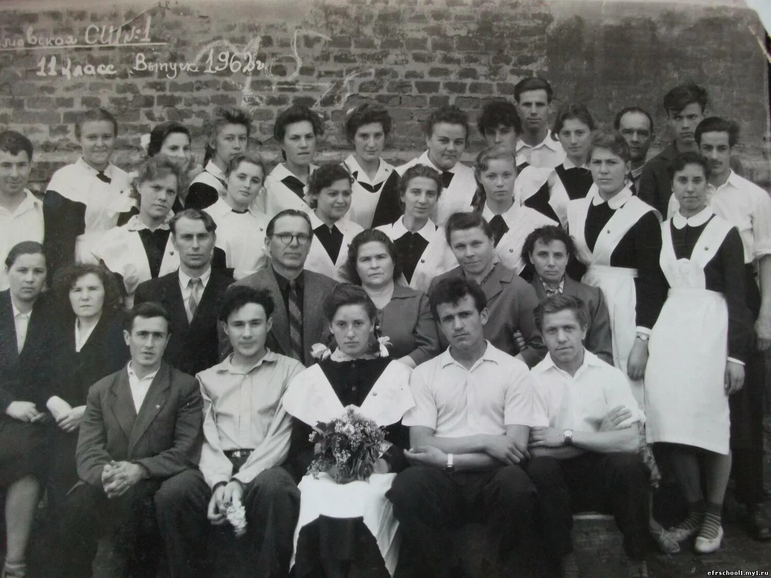 Средняя школа березино беларусь. Каменниковская средняя школа выпускники. Школа 1 докшицы 1993. Выпускники школ 1980. Школа докшицы.