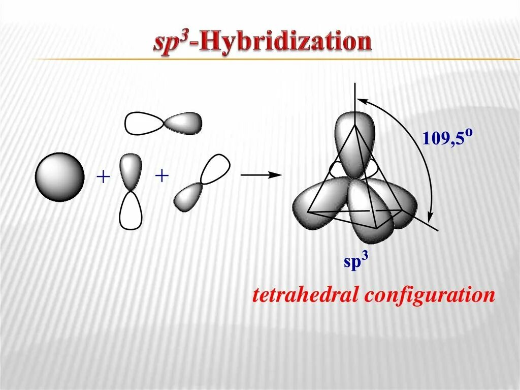 Путь гибридизации. Sp3 hybridization. SP sp2 sp3 гибридизация. Sp3 гибридизация. Sp3d3 гибридизация форма молекулы.