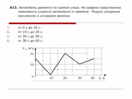 Максимальный режим системы