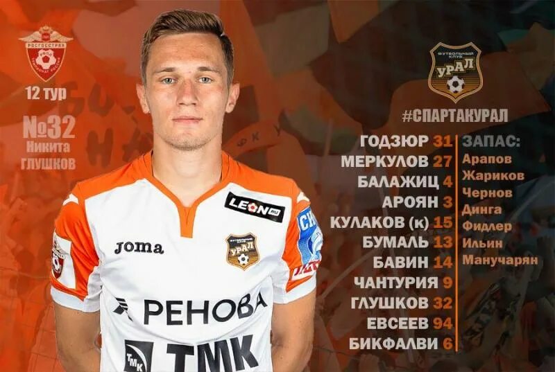 Фк урал форма 2020-2021. Стартовый состав фк урал. Основной состав фк урал. Состав ural. Номера игроков урала.