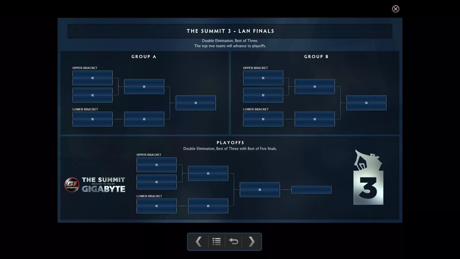 The finals как пригласить