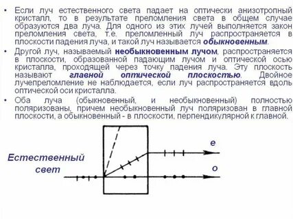 Необыкновенный луч