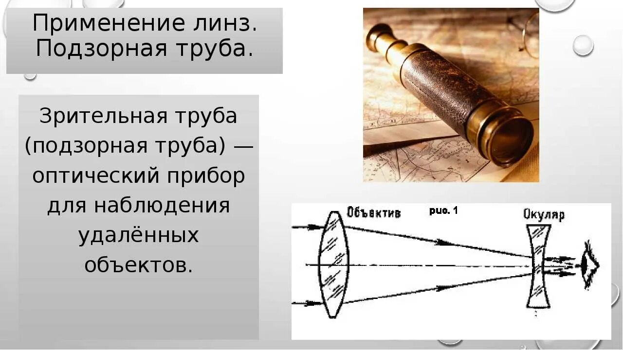 Применение линз сообщение
