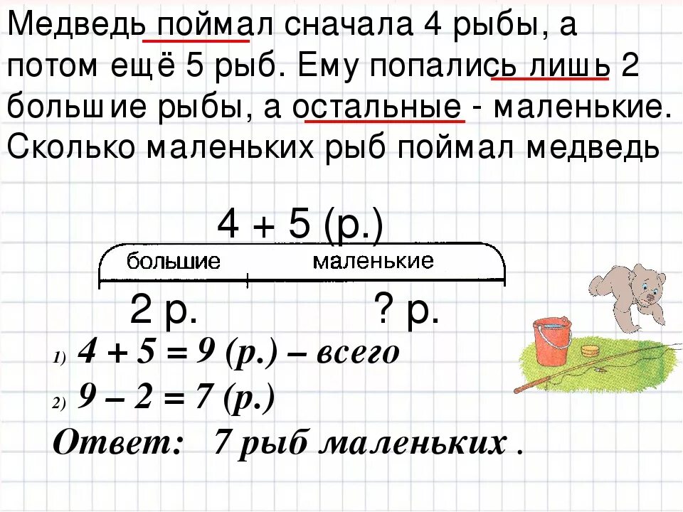 Составные задачи 1