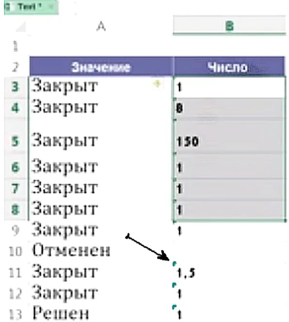 Почему excel неправильно. Почему в экселе не считает сумму выделенных ячеек. эксель не считает сумму выделенных ячеек. почему в эксель не считается сумма. почему эксель неправильно считает сумму.