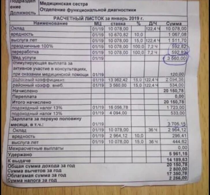 Сколько платят за час работы. Заработная плата оклад медсестры. Зарплата медсестры. Расчетный лист врача терапевта. Расчетный лист медсестры.