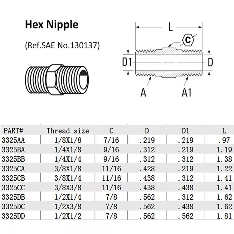 1/4 SAE резьба. 1/4 NPT резьба. Фитинг 3/8 "x 1/4" NPT. Переходник 1/4 к NPT на 1/2 к NPT чертеж. 6 5 8 дюйма