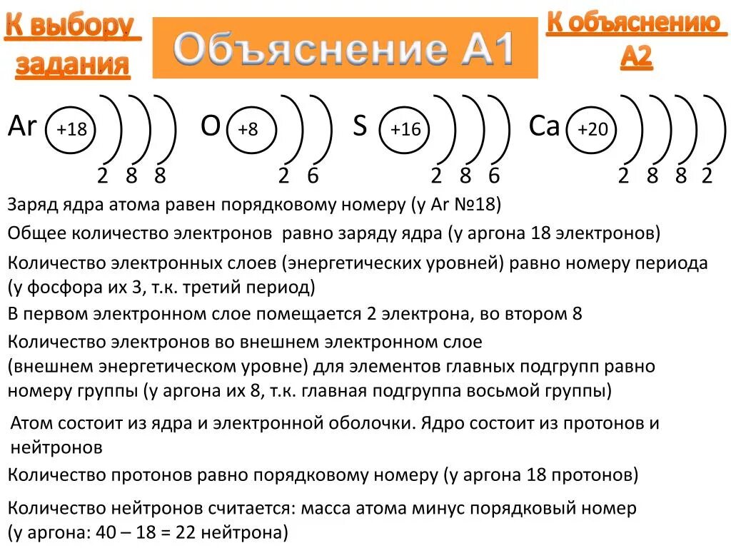 Заряд ядра атома элемента с электронной. Число электронных слоевf. Внешний электронный слой. Количество электронных слоев. Электроны во внешнем электронном слое.