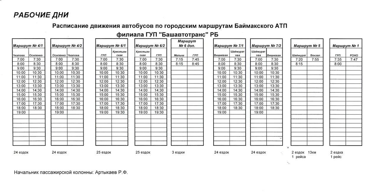 Порошино расписание автобусов. Маршрут автобуса 1в в Нефтекамске расписание. Расписание автобусов Нефтекамск Нефтекамск 9. Расписание автобусов Нефтекамск 1в. Расписание автобуса 8 г Бирск.