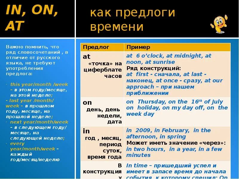 Предлог в значении времени. Предлоги времени. Предлоги 9 класс. Как это предлог. Предлог to.