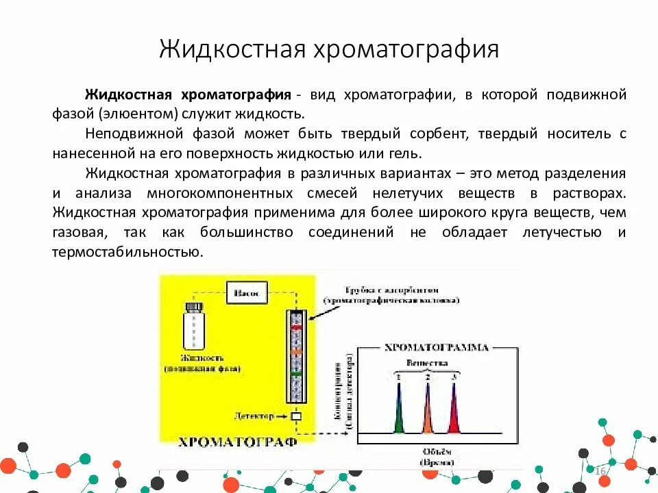 Элюенты в газовой хроматографии. Гель подвижная хроматография. Колонки в газовой хроматографии. Жидкостная адсорбционная хроматография цвет. Хроматографический анализ масла