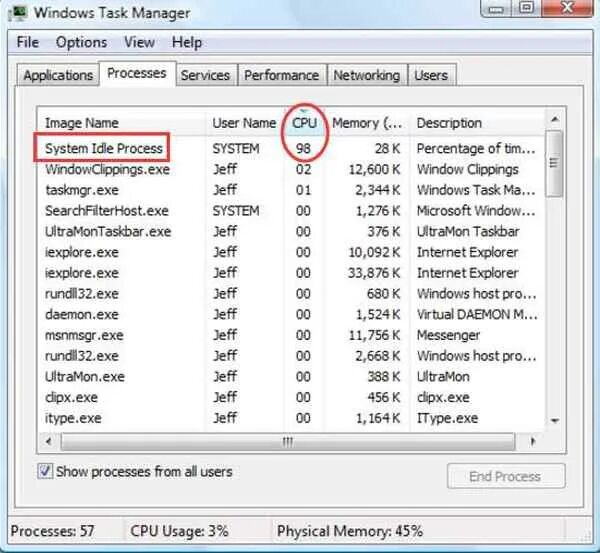 System idle process грузит. System idle process. system idle process грузит процессор. taskmgr. system idle process грузит процессор windows 10.
