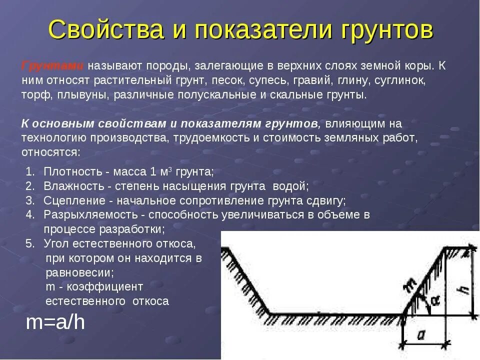 Как посчитать угол откоса траншеи. Коэффициент заложения котлована. Как рассчитать уклон откоса траншеи. Угол откоса грунтов.