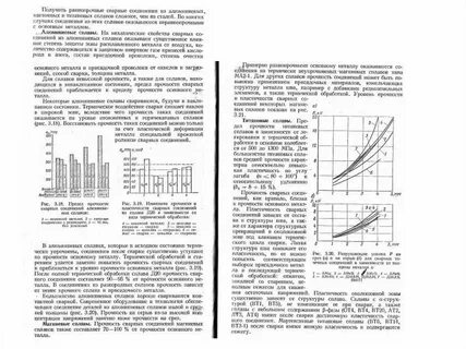 Сварка свойства металлов
