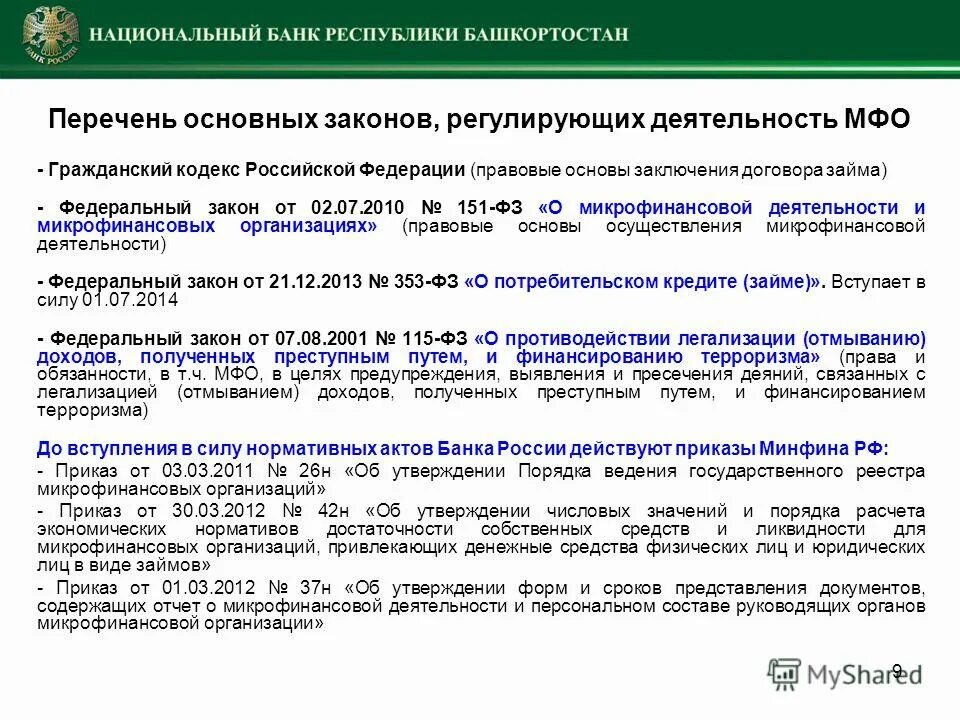 банкротство кредитного потребительского кооператива. фз о микрофинансовой деятельности и микрофинансовых организациях. молчание знак согласия гк рф. микрофинансовые организации доклад. фз 151.