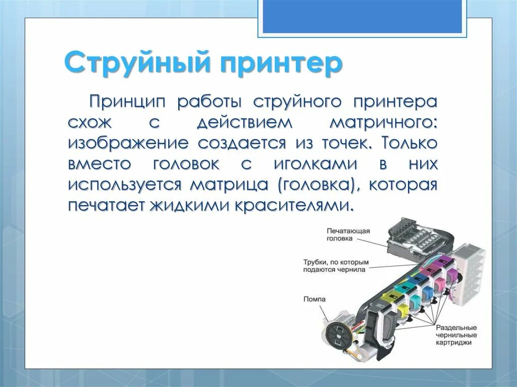 Струйный принтер принцип. Струйный принтер принцип работы. Принцип действия струйного принтера. Строение струйного принтера.