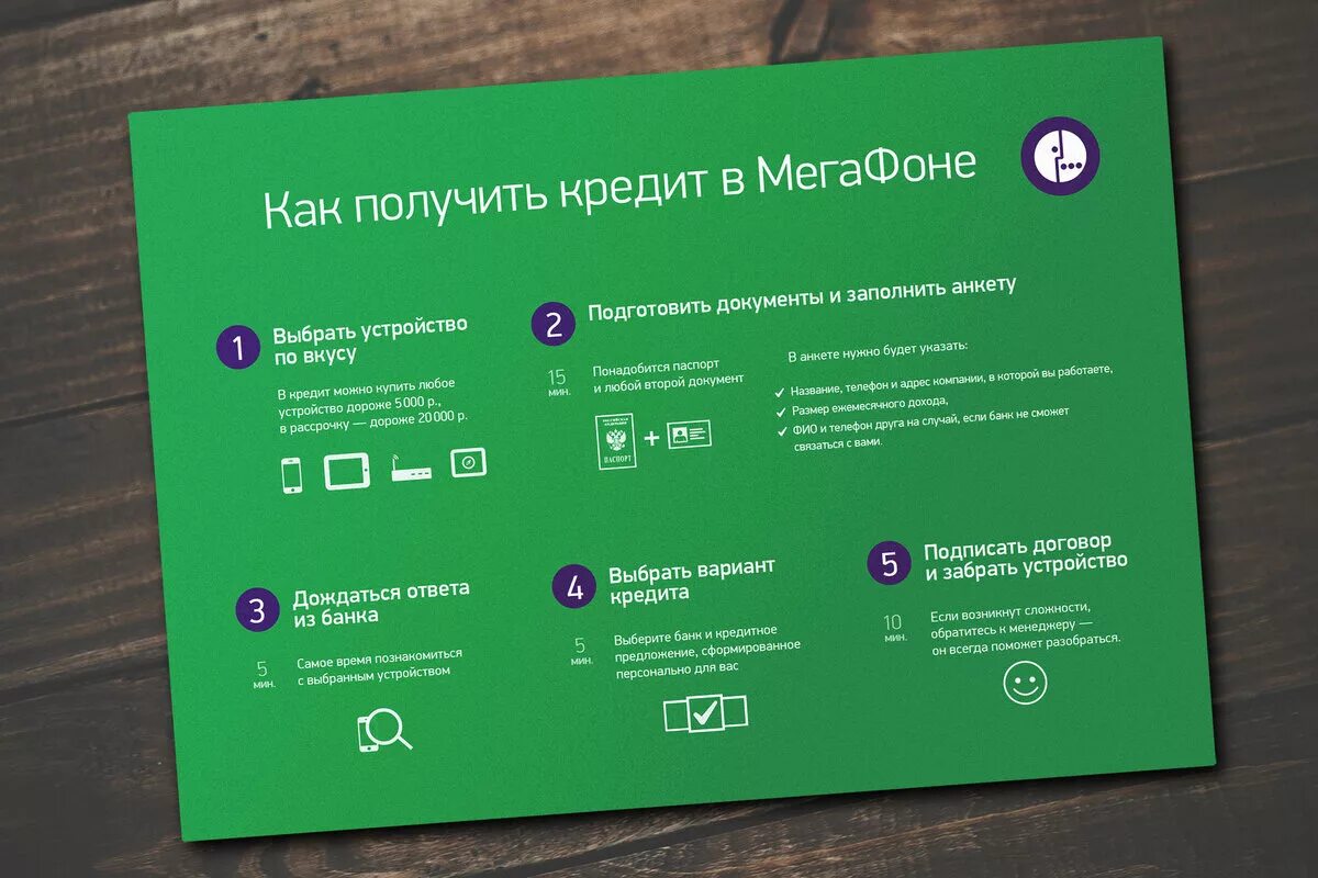 Мегафон займ на карту. Как получить кредит на мегафоне. Мегафон займ на карту. Как одолжить деньги у мегафона. Мегафон tj.