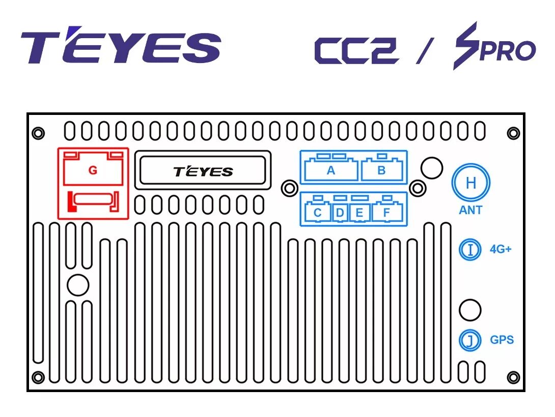 Схема распиновки разъемов Teyes. Магнитола Teyes cc2. Teyes SPRO разъемы. Разъем на магнитоле Teyes cc2 Plus.