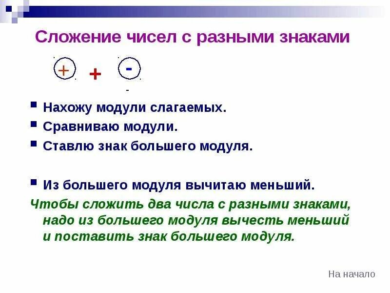 Чтобы сложить два числа с разными знаками надо. Сложение модулей чисел с разными знаками. Чтобы сложить два числа разных знаков и с разными модулями надо. Ставится знак большего модуля. Чтобы сложить 2 числа надо