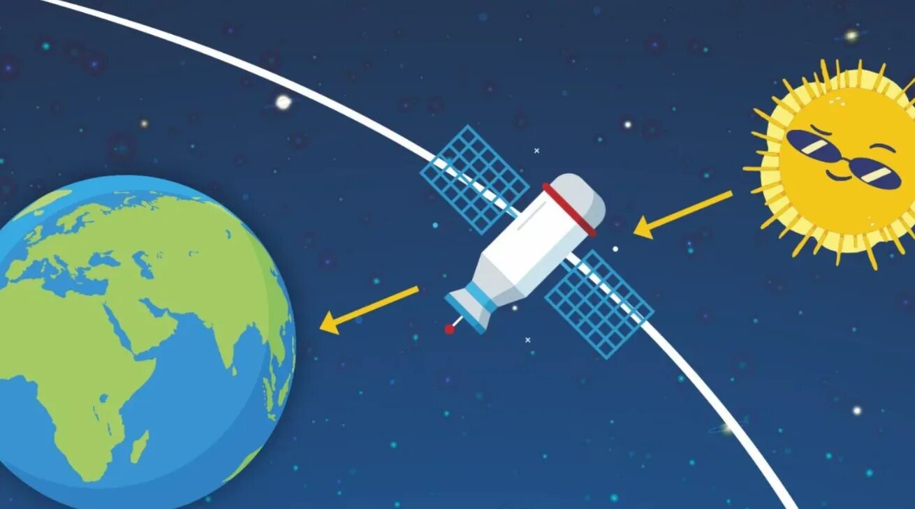 Спутник гелиос 2. Солнечная интерференция 2022. Солнечная интерференция 2024. Солнечная интерференция 2023. Солнечная интерференция.