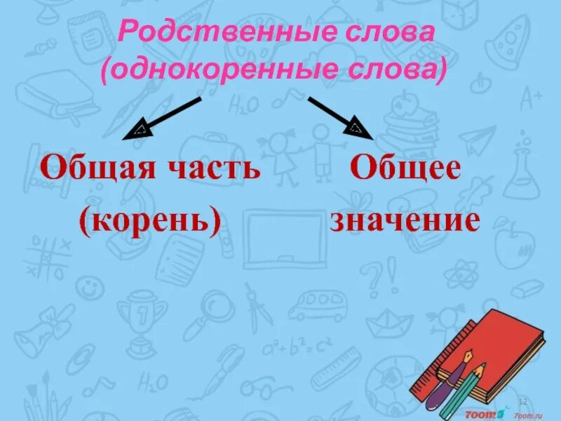 Общее значение родственных слов. Однокоренные родственные слова. родственные или однокоренные слова. родственные слова игра. земля родственные слова.