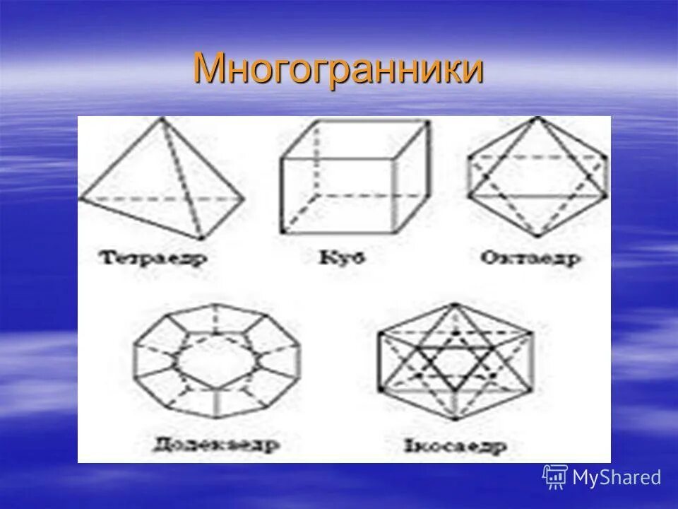 Виды октаэдров. Многогранники названия. Пространственные многогранники. Фигуры многогранники. Фигуры являются многогранниками.