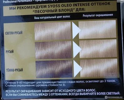 Какая краска светлые тона