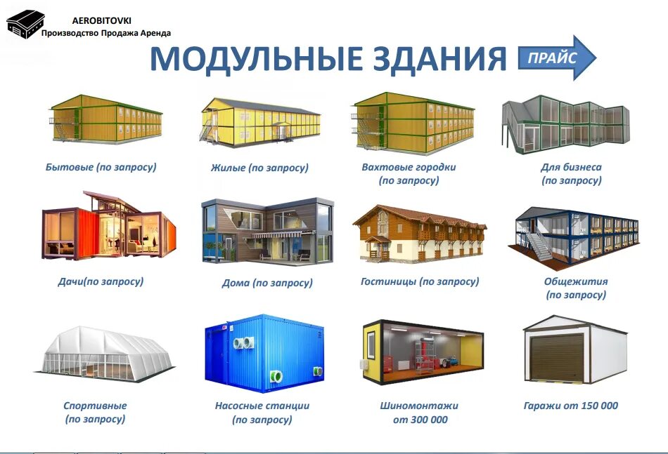 Блочное строение домов